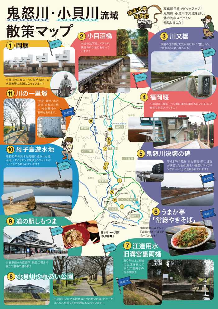 blog kinugawa map